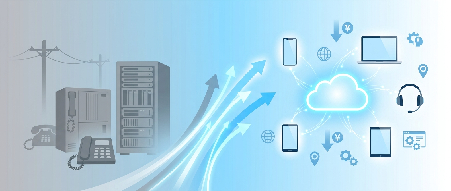 クラウドPBXサービス